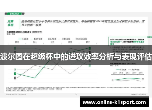 波尔图在超级杯中的进攻效率分析与表现评估