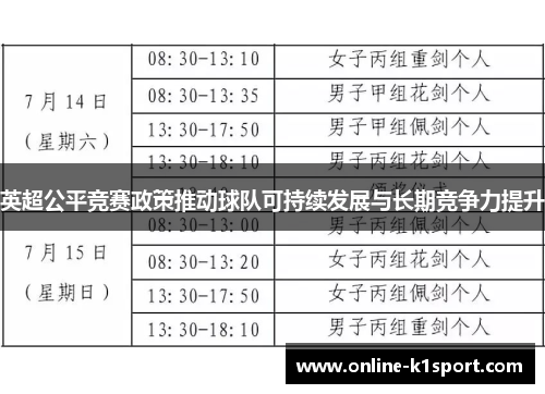 英超公平竞赛政策推动球队可持续发展与长期竞争力提升