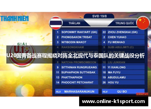 U20国青备战赛程揭晓对阵全北现代与泰国队的关键战役分析
