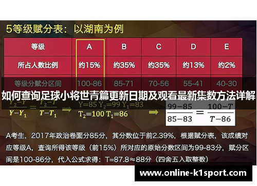 如何查询足球小将世青篇更新日期及观看最新集数方法详解